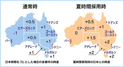 ご注意下さい