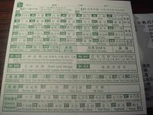 H.I.S香港支店の日記