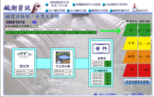 H.I.S.マカオ支店