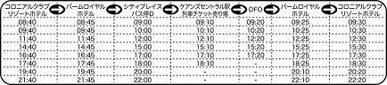 H.I.S.ケアンズ支店～トロピカル日和～-時刻表