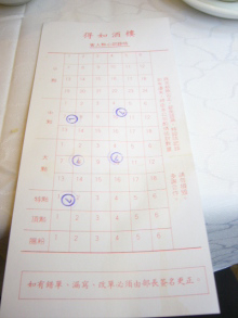 H.I.S香港支店の日記
