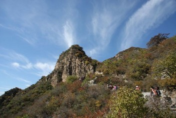 H.I.S.北京支店のブログ