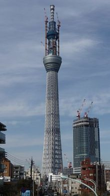 H.I.S.トロント支店  メープルライフ♪