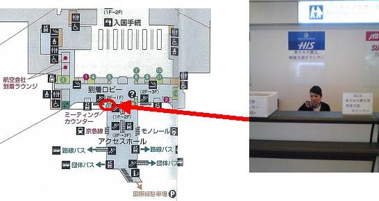 H.I.S.チューリッヒ支店　～ペーターの日記～