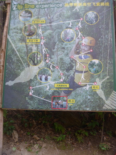 H.I.S.ラオス支店の日記