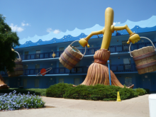 H.I.S.オーランド支店　