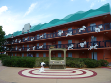 H.I.S.オーランド支店　