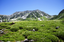 “自然を楽しむ”エコなブログ-室堂と立山連峰