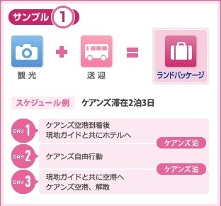 H.I.S.ゴールドコースト支店