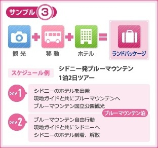 H.I.S.ゴールドコースト支店