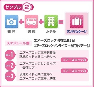 H.I.S.ゴールドコースト支店