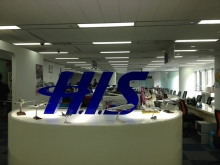 H.I.S.上海支店